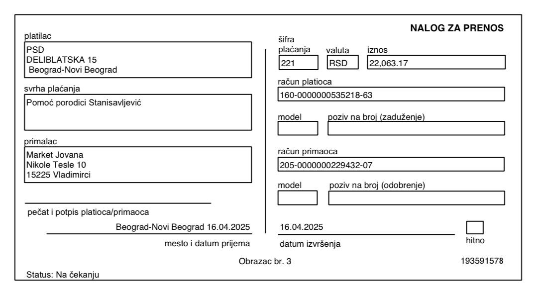 Kupovina namirnica porodici Stanisavljević 5 Kupovina namirnica porodici Stanisavljević 5