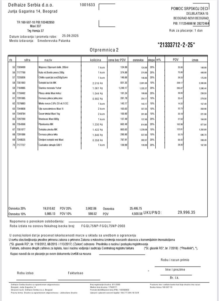 Kupovina namirnica porodici Ivković /INFOSTUD (INSPIRA GRUPA)/ 5