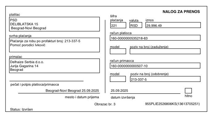 Kupovina namirnica porodici Ivković /INFOSTUD (INSPIRA GRUPA)/ 6