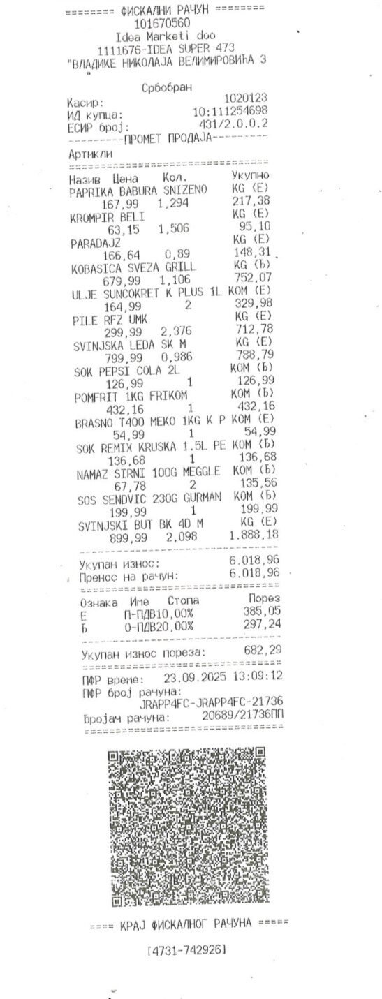 Kupovina namirnica porodici Radulović 3 Kupovina namirnica porodici Radulović 3