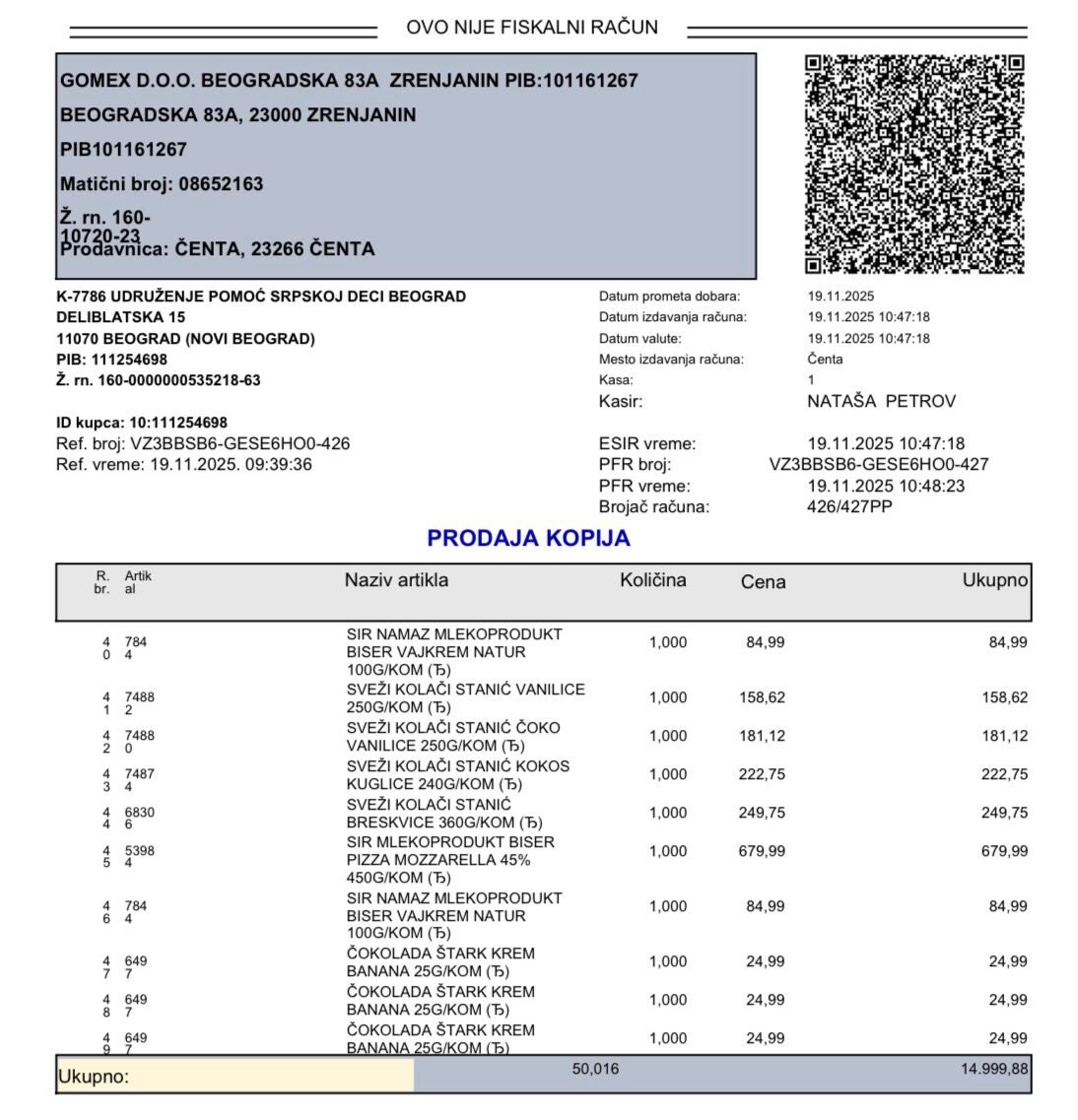 Kupovina namirnica za Ogijevu skromnu proslavu 8. rodjendana 5