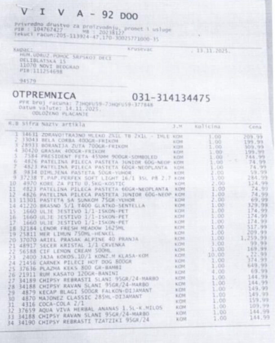 Kupovina namirnica porodici Todosijević / Jeremić 3 Kupovina namirnica porodici Todosijević / Jeremić 3