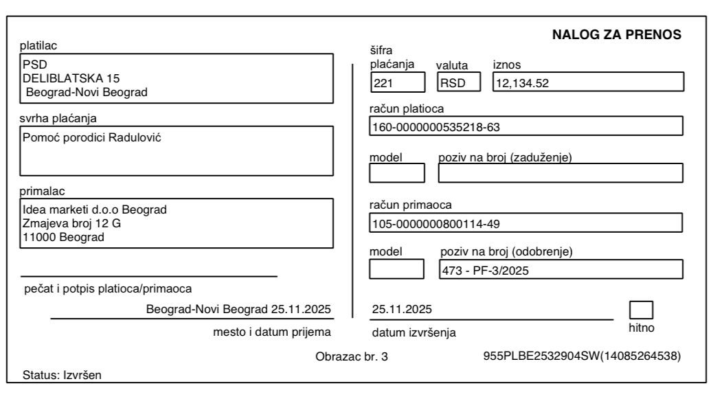 Kupovina namirnica porodici Radulović 4 Kupovina namirnica porodici Radulović 4