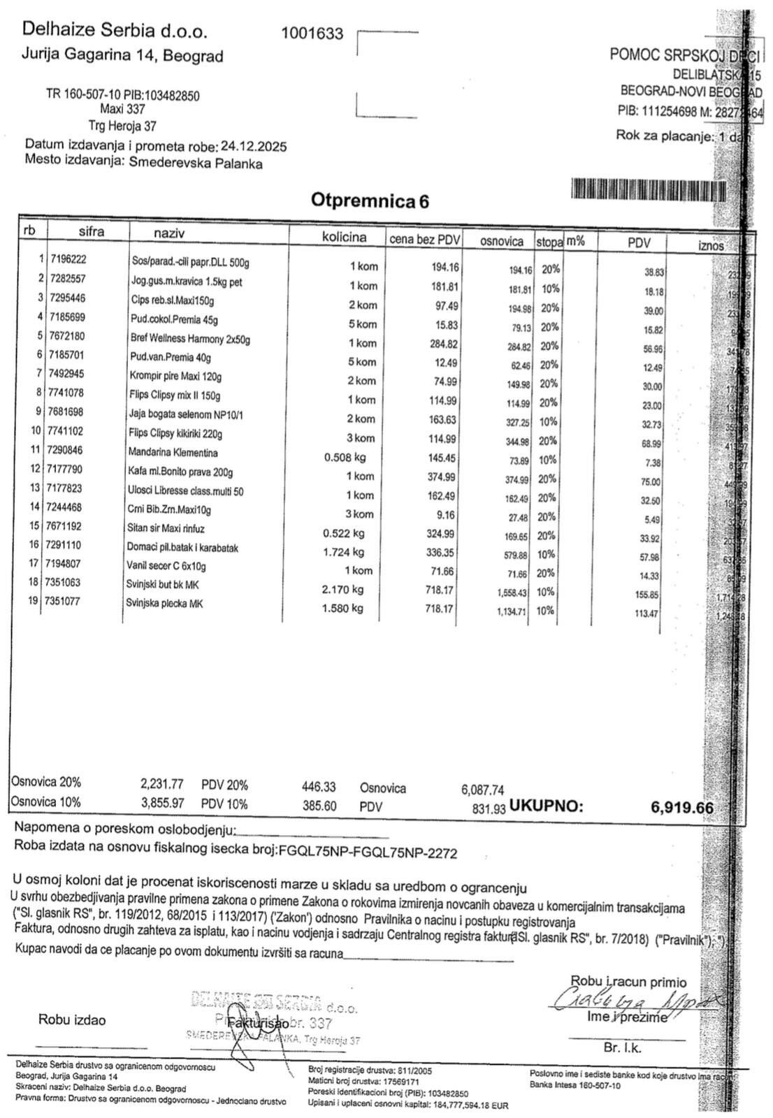 Kupovina namirnica porodici Ivković 3 Kupovina namirnica porodici Ivković 3