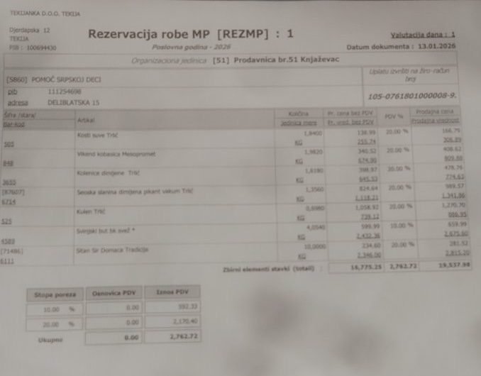 Kupovina namirnica Stepanu i njegovoj porodici 4 Kupovina namirnica Stepanu i njegovoj porodici 4