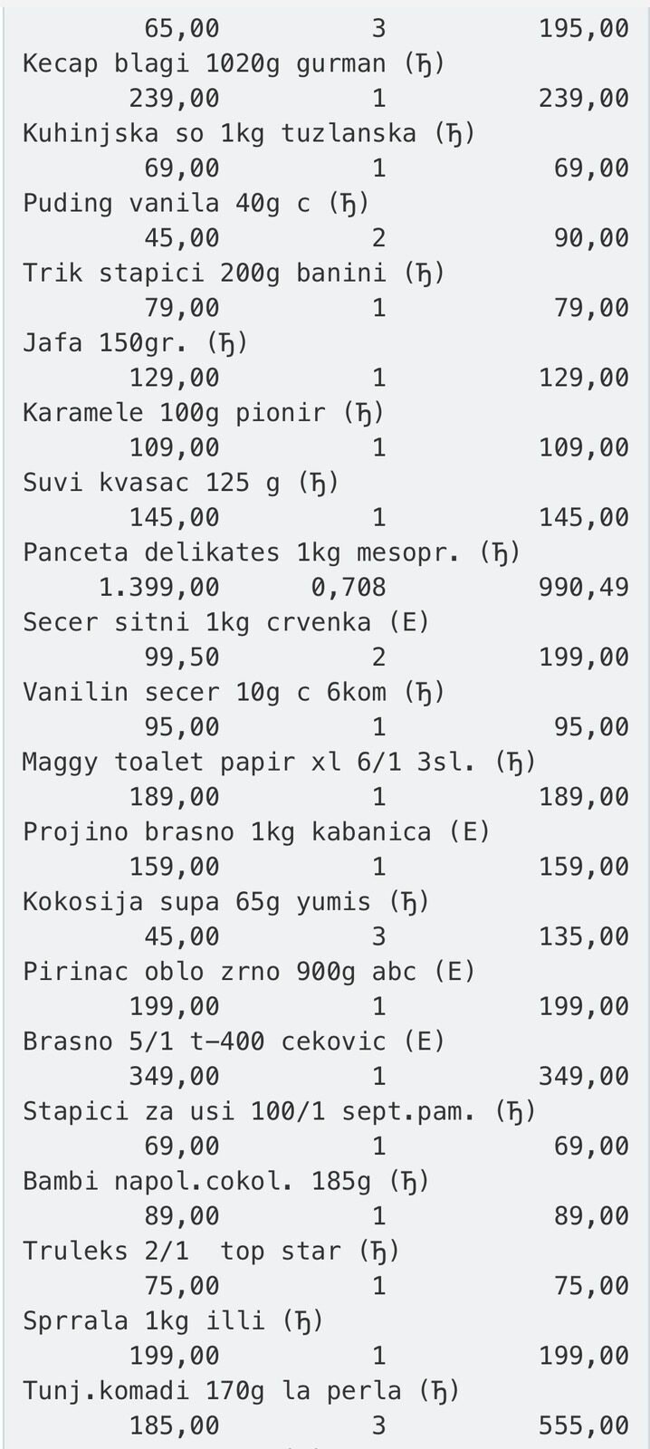 Kupovina namirnica porodici Vučetić - uspešna akcija 3 Kupovina namirnica porodici Vučetić - uspešna akcija 2