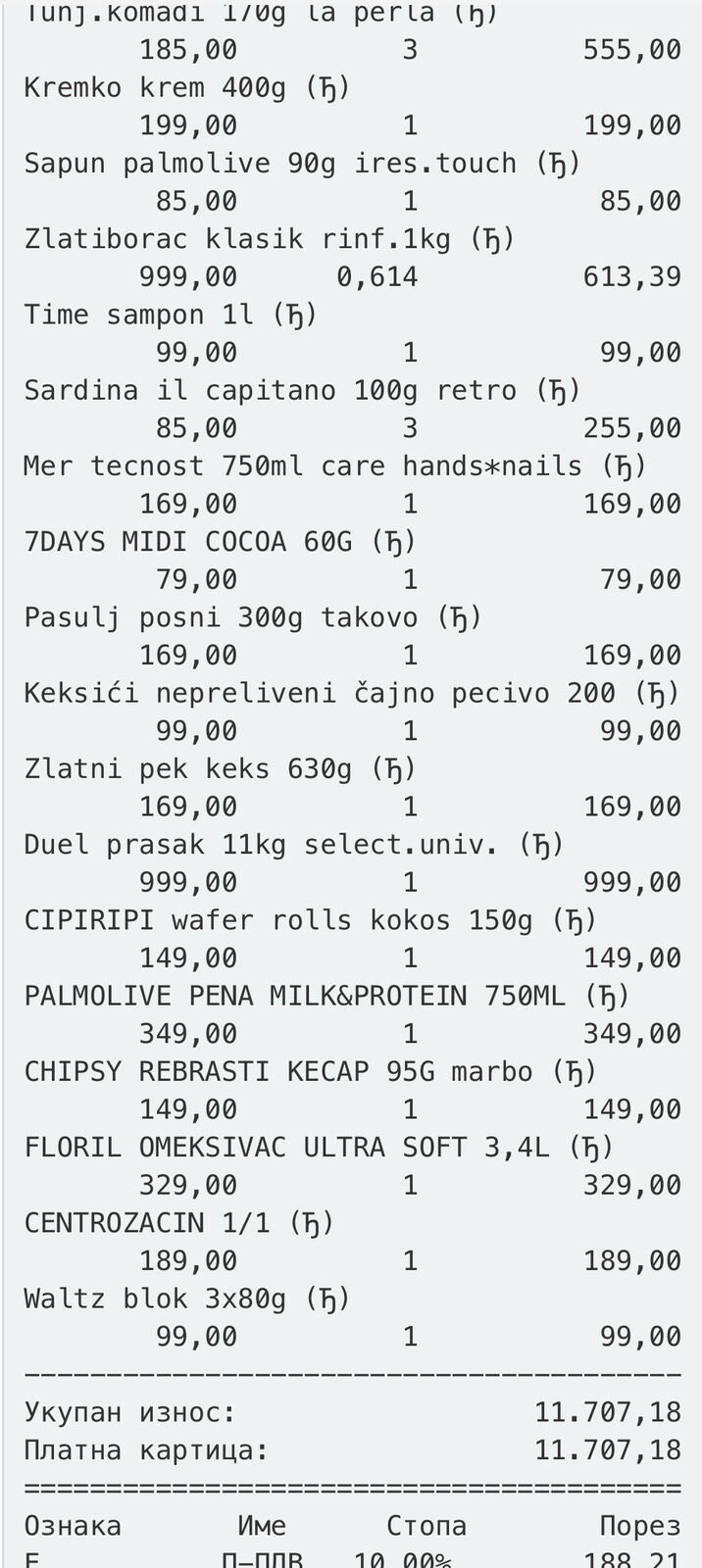 Kupovina namirnica porodici Vučetić - uspešna akcija 4 Kupovina namirnica porodici Vučetić - uspešna akcija 3