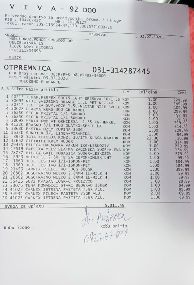Kupovina namirnica porodici Todosijević/Jeremić-otpremnica